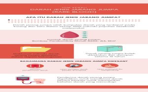 Kenali Kumpulan Darah Jenis Jarang Jumpa (Rare Blood)