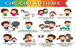 Tahukah Anda Apakah Autisme Spectrum Disorder (ASD)?