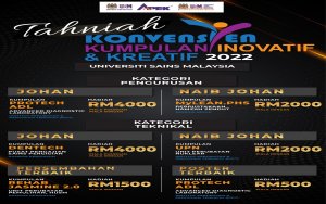 Tahniah Kumpulan IPPT Di Konvensyen KIK USM 2022