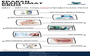 Edaran Maklumat Drug Edisi Ramadhan 2024 : Ubat-Ubatan Yang Tidak Membatalkan Puasa