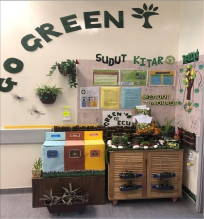 Waste Management Campaign In AMDI