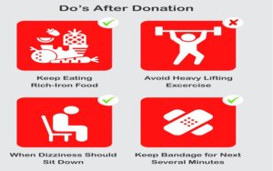 Does Donating Blood Pose A Risk?